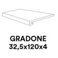 ALLMARBLE ALTISSIMO STEP 32,5X120 - MARAZZI MMKC MARAZZI  - 1