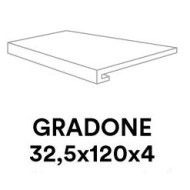 ALLMARBLE SAINT LAURENT GRADONE 32,5X120 - MARAZZI MMKE MARAZZI  - 1
