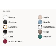 BOLL LAVABO 56 APPOGGIO FORO CENTRALE BIANCO   - Ceramica Flaminia BL56L CERAMICA FLAMINIA - 3