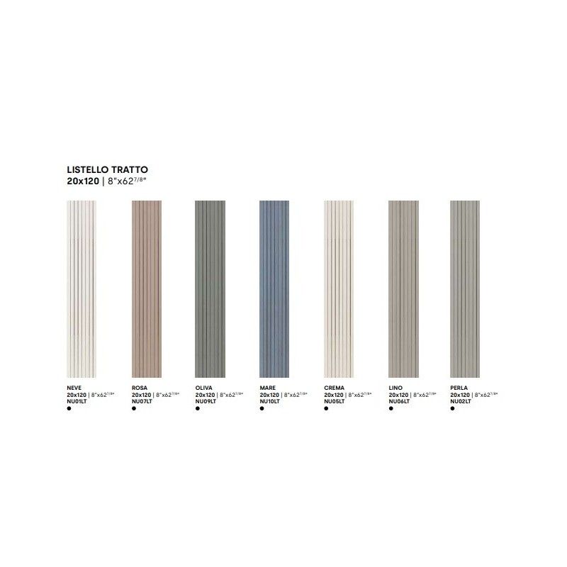 DECORA PERLA LISTELLO TRATTO 6MM 120X20- IMPRONTA NU02LT IMPRONTA - 1