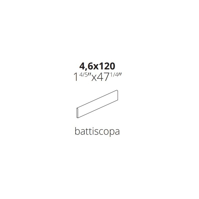FORMATECH CURE 02 MATT BATTISCOPA 4,6X120 - ARCHITECTURAL DESIGN FLORIM  785683 FLORIM ARCHITECTURAL DESIGN - 1