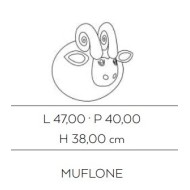 ANIMALI D'ARREDO MUFLONE TURCHESE