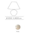 Lampe Gocci a Cerarda