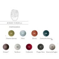 MACCHIA MEDITERRANEA – arte ceramica