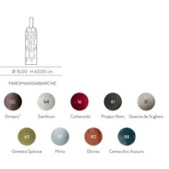 Macchia Mediterranea par Cerasarda