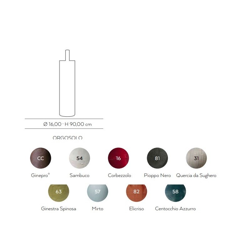 Macchia Mediterranea – Céramique artisanale