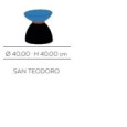 Cerasarda Ovre San Teodoro - finitura Pavone Nero Cotto