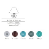 CERASARDA Ricami Traforati Lamp Goccia Sole LG7