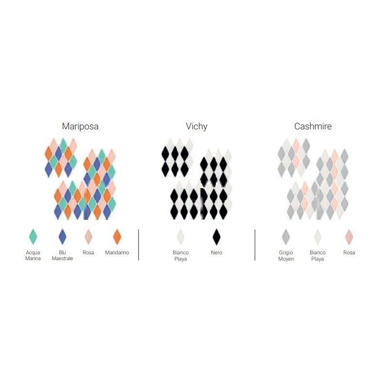 CERASARDA Mosaik Tinturi Cashmere
