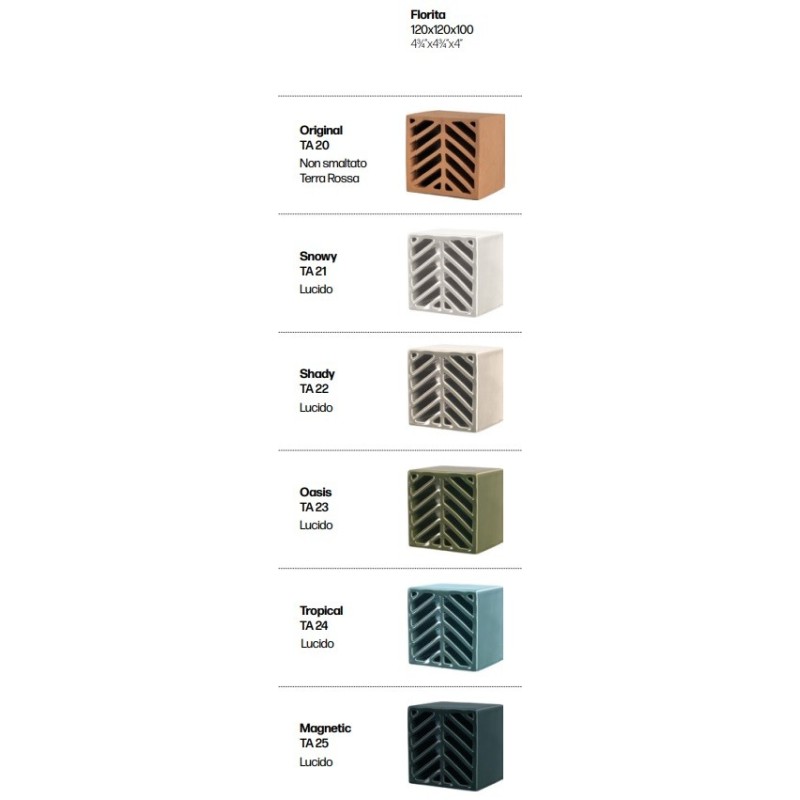 Mirage Terrae TA 25 LITO FLORITA 12x12x10 glossy tile