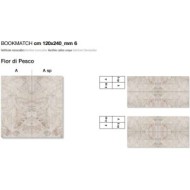 MARMOKER Fior di Pesco Brillant A SQ
