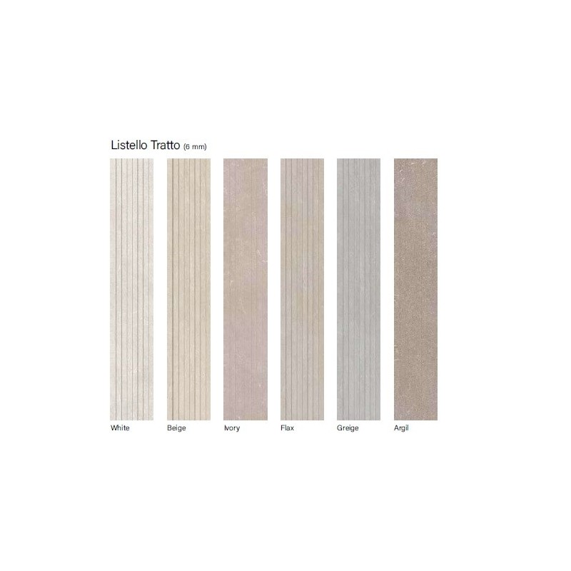 NATURAL White Listello NL01LT