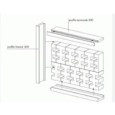 BRAC Mutina